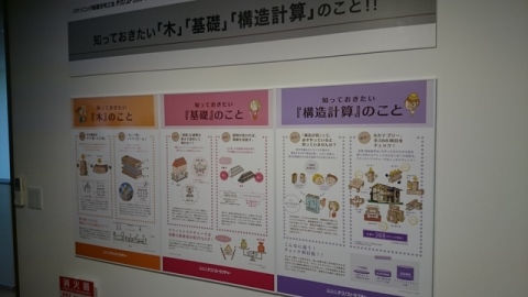 テクノビーム展示場地震への強さは、内部が大切です。